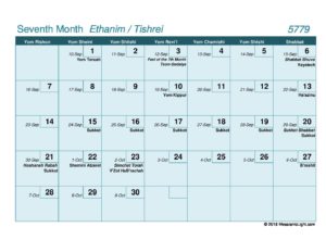 Hebrew Calendar 5779 | Messianic Torah Portion